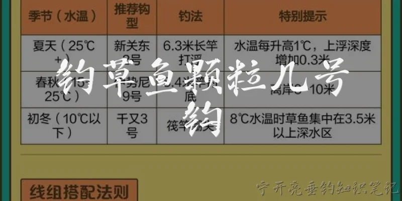 钓草鱼颗粒几号钩:钓草鱼用颗粒饵料时应该选择几号钩？