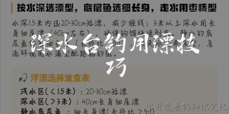 深水台钓用漂技巧:深水台钓时，浮漂的吃铅量应该如何选择？