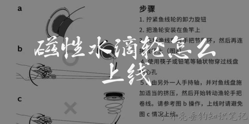 磁性水滴轮怎么上线:磁性水滴轮怎么上线？